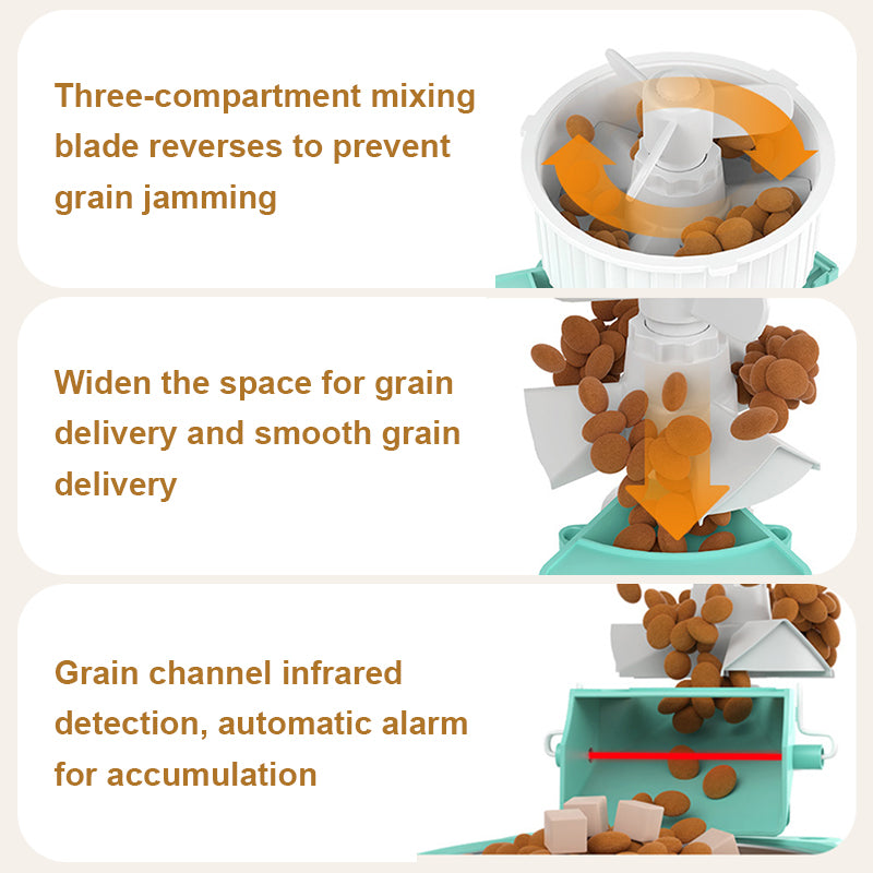 JOYTALE Intelligent pet feeder allows for interactive and fixed-point feeding at any time-3L